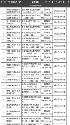 嬰幼兒配方乳粉新政落地 注冊(cè)制時(shí)代開(kāi)啟，2018年起未注冊(cè)產(chǎn)品將退出市場(chǎng)